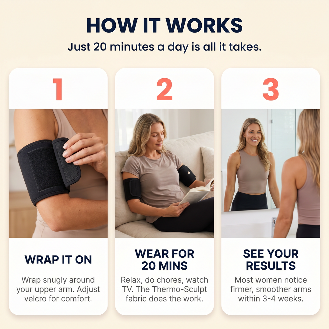 Thermo-Sculpt™ Arm Band